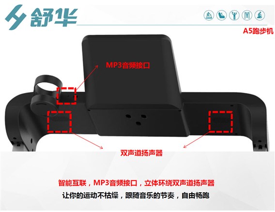 舒华SH-T5500新阿波罗跑步机_A5新阿波罗跑步机